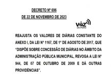 Diárias desatualizadas dos Servidores Municipais que viajam para fora do município tem reajuste de 7% (sete por cento) em Cruzeiro da Fortaleza.