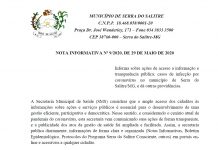 Serra do Salitre – Nota Oficial da (SMS) Secretaria Municipal de Saúde, sobre a infecção por “coronavírus” em um usuário alojado em um estabelecimento que abriga 77 (setenta e sete) pessoas.